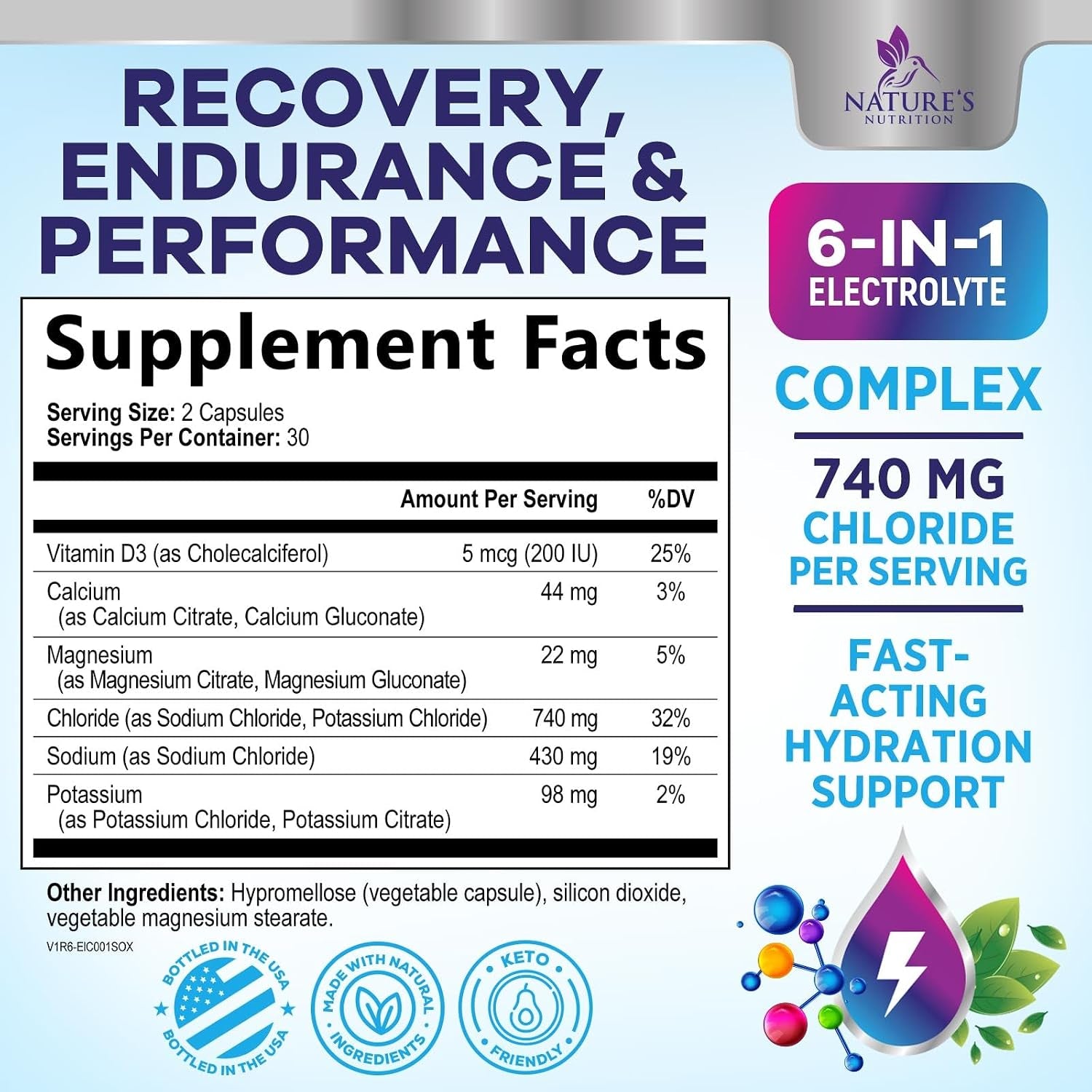 Electrolyte Capsules - Hydration Electrolytes Complex with Magnesium, Sodium, Potassium and Chloride - Keto Friendly Rehydration Recovery Supplement with Zero Sugar - Bottled in USA - 60 Capsules