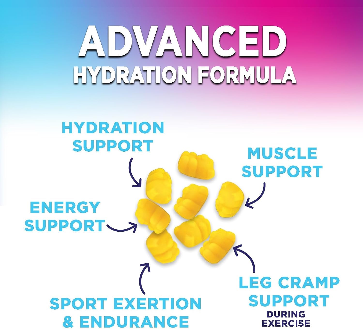 Hydration Electrolyte Gummies - Daily Liquid Replenisher Gummy - Electrolyte Multiplier with Minerals, Potassium & Real Salt - Vegan, Non-Gmo - Tasty Lemon Flavor Hydration Electrolytes - 120 Gummies