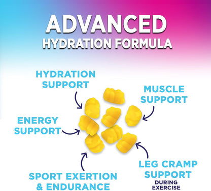 Hydration Electrolyte Gummies - Daily Liquid Replenisher Gummy - Electrolyte Multiplier with Minerals, Potassium & Real Salt - Vegan, Non-Gmo - Tasty Lemon Flavor Hydration Electrolytes - 120 Gummies