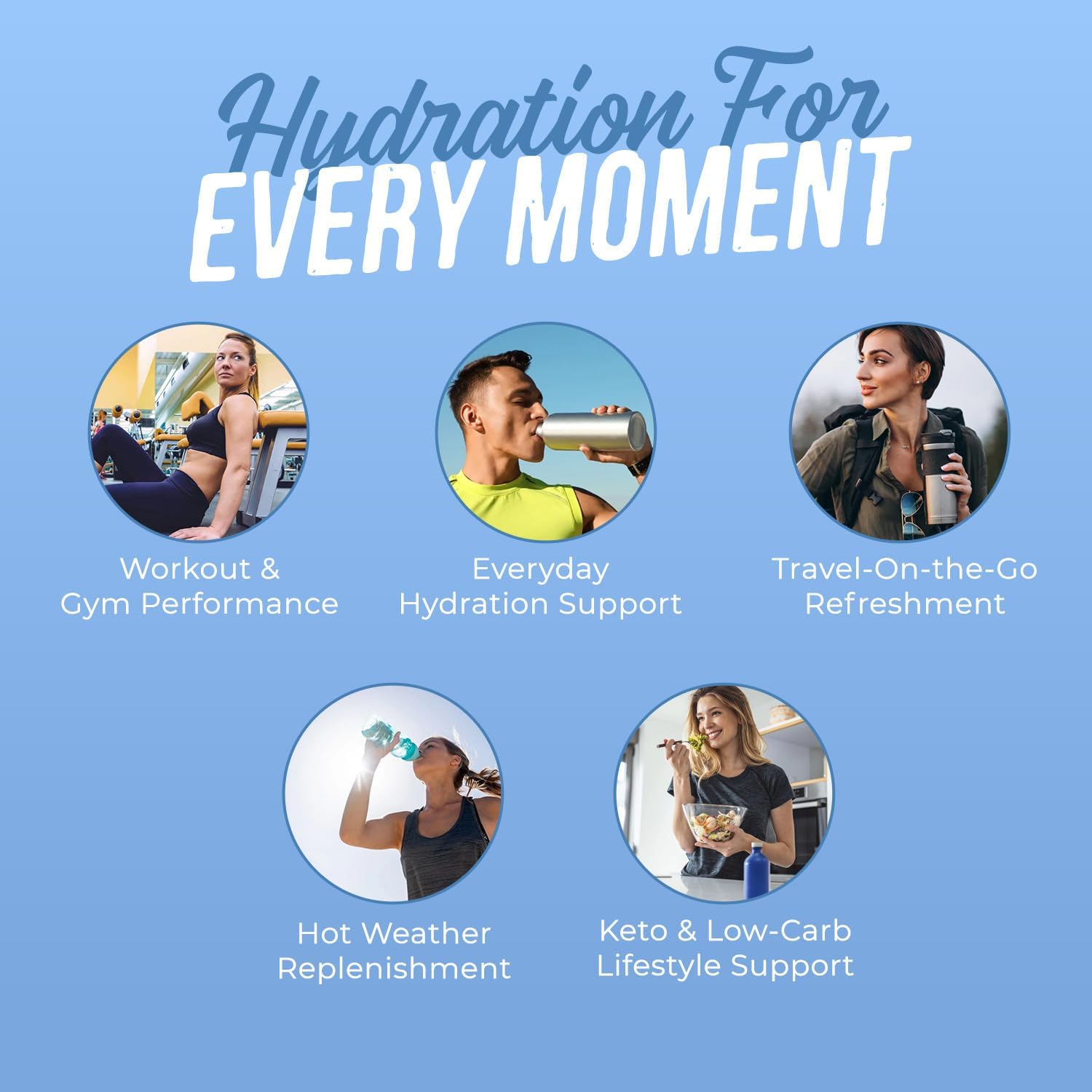 Sugar Free Electrolytes Powder Packets for Water Instant Hydration Packets with Salt & Potassium, Zero Calorie No Carbs No Sugar Electrolyte Drink Mix Sticks, Keto Friendly Berry Lemonade, 20 Ct