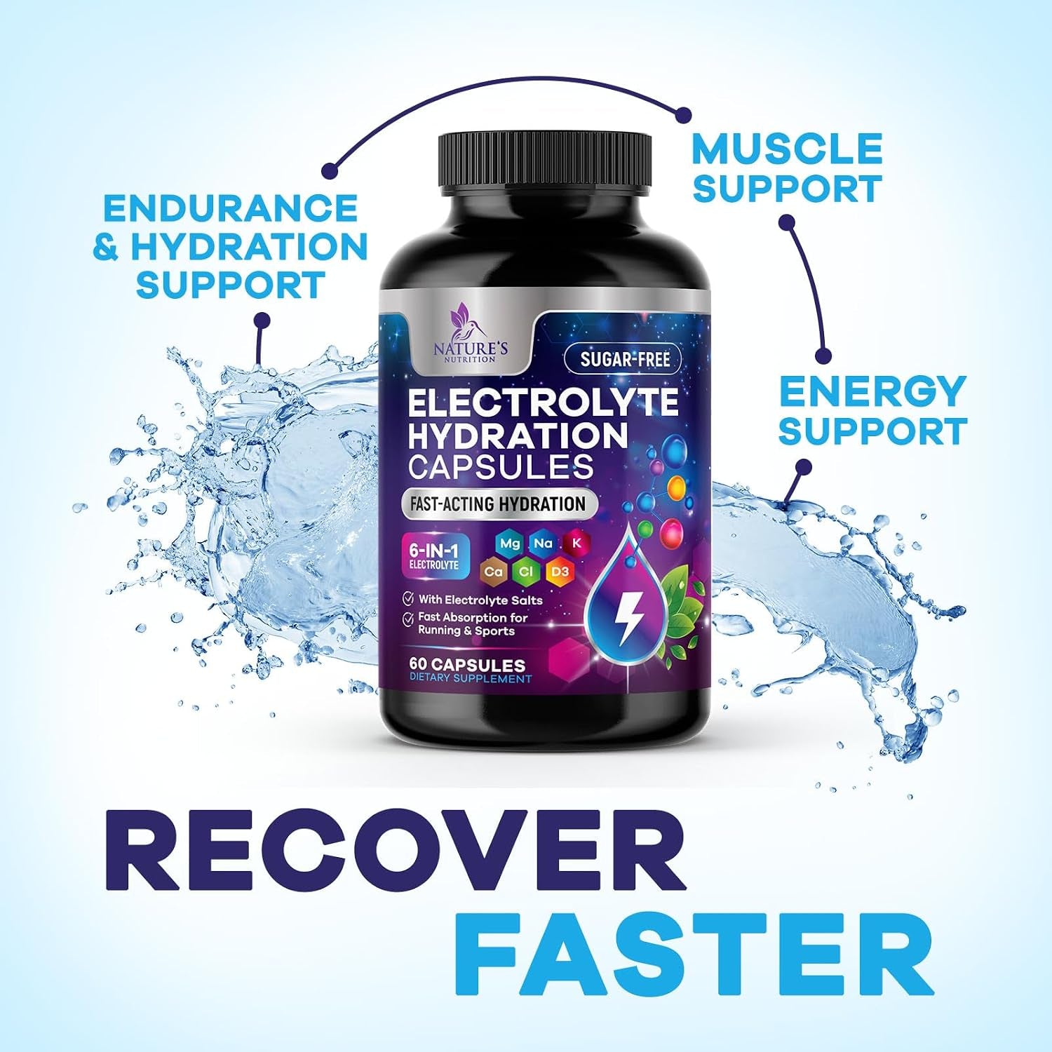 Electrolyte Capsules - Hydration Electrolytes Complex with Magnesium, Sodium, Potassium and Chloride - Keto Friendly Rehydration Recovery Supplement with Zero Sugar - Bottled in USA - 60 Capsules