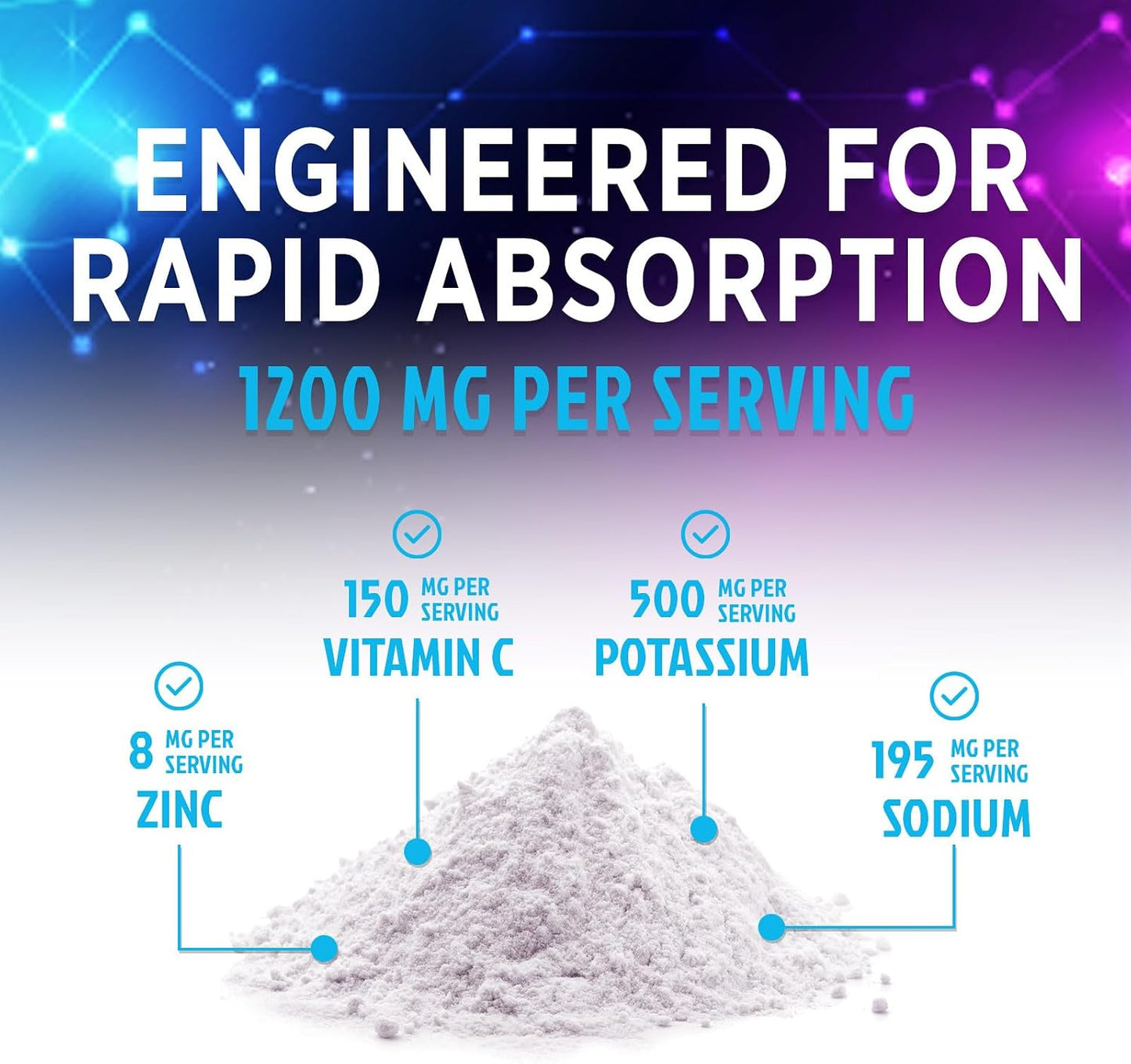 Hydration Electrolyte Powder - Advanced Hydration Formula Daily Liquid Replenisher Drink Mix - Electrolytes Multiplier with Minerals, Potassium & Real Salt - Vegan - Tasty Fruit Flavor - 60 Servings